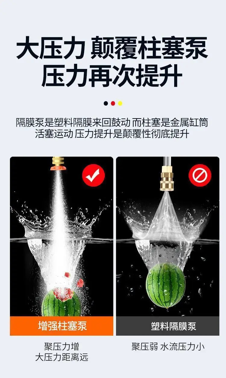 Rechargeable High-Pressure Water Gun – Portable Car Wash Sprayer