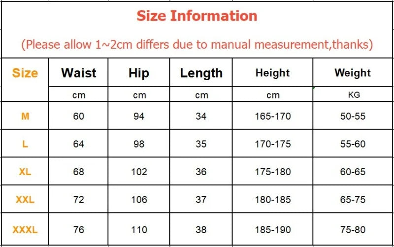 Perfect Fit Jock Shorts