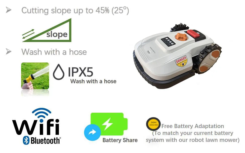 Robot Lawn Mower with App Control – Automatic Garden Mower