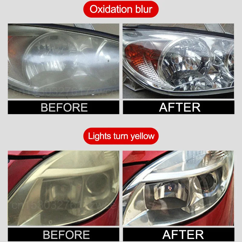 Car Headlight Restoration Kit – Headlamp Polishing and Cleaning Kit