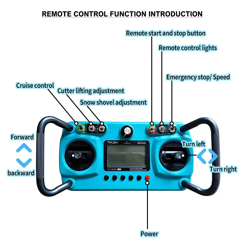 Four-Wheel Push Lawn Mower for Home Gardens