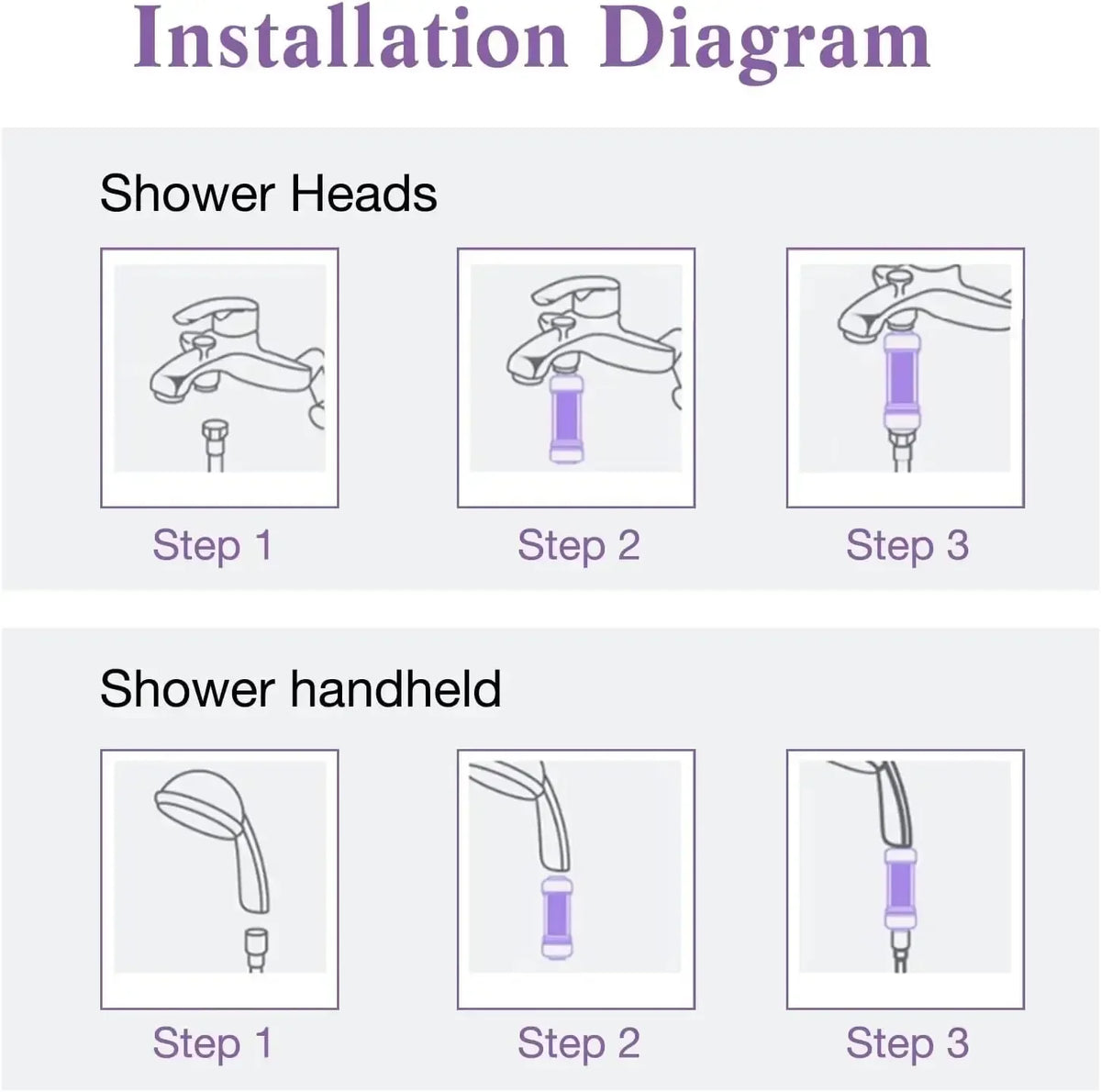 Scented Shower Head Water Softener Filter