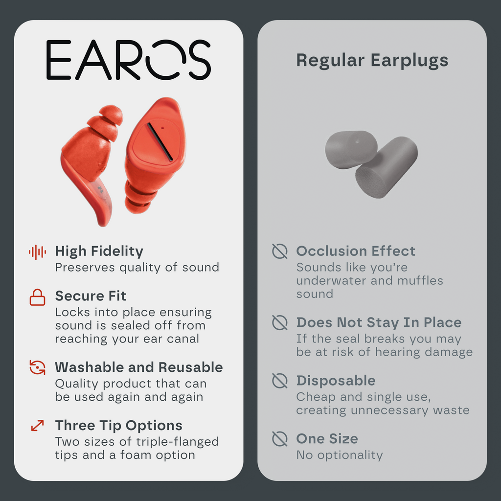 EAROS SPORT