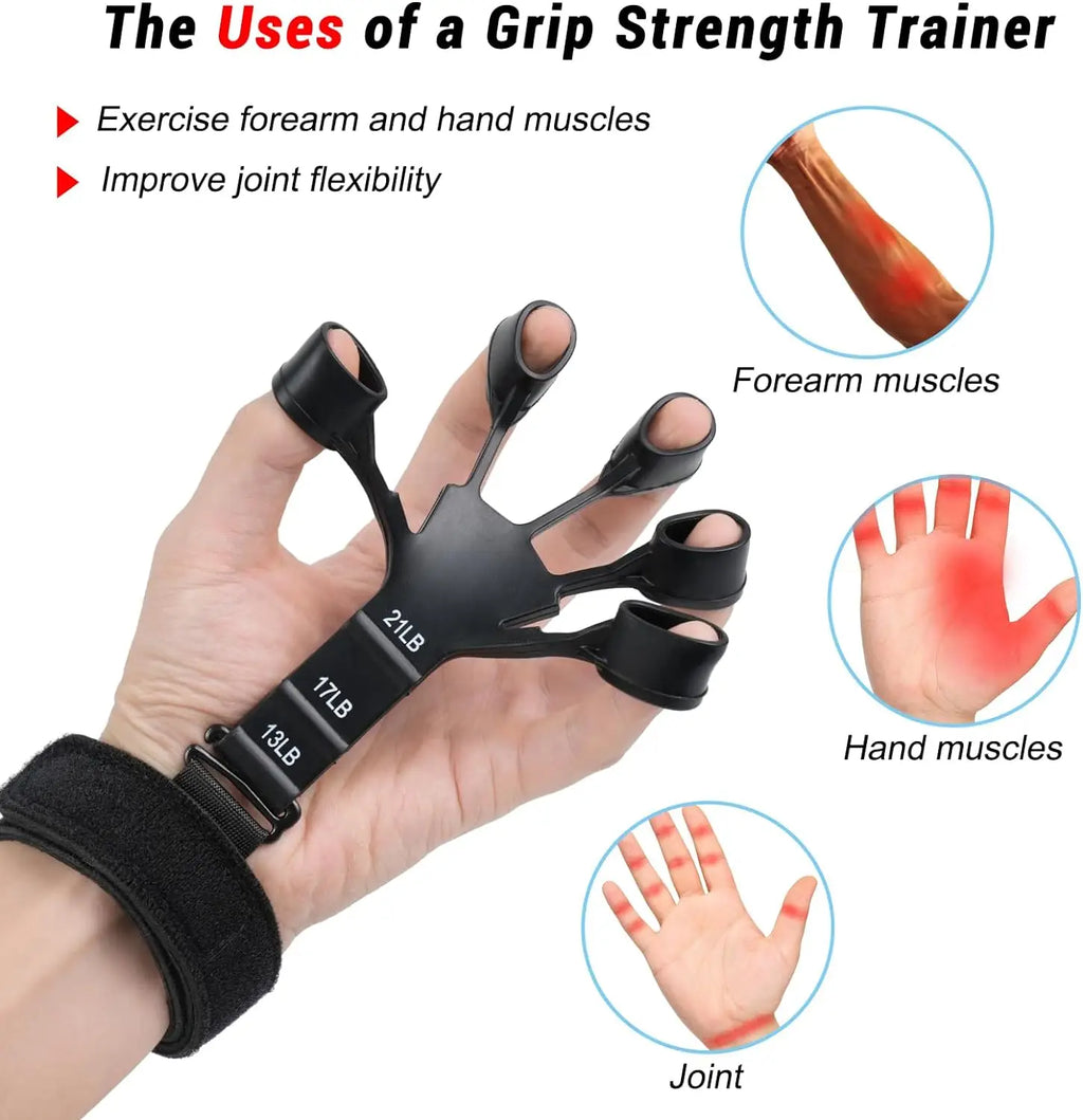 Finger Strengthener with 6 Resistance Levels –  Grip Strength Trainer &amp; Hand Exerciser for Fingers, Wrists, and Forearms (Copy) (Copy)
