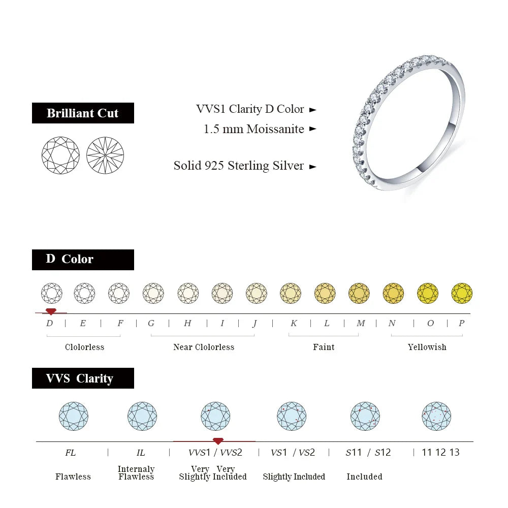 MINTYBOX Moissanite Wedding Band Ring S925 Sterling Sliver Brilliant 1.5mm Diamond Rings for Women All Pass Test Fine Jewelry