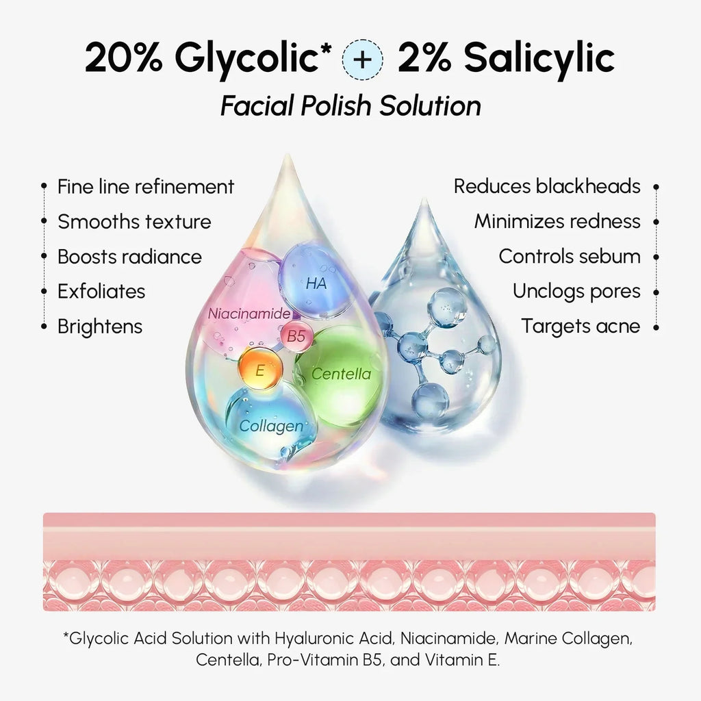 Glycolic and Salicylic Acid Exfoliating Facial Pads 50 Count - Image 8