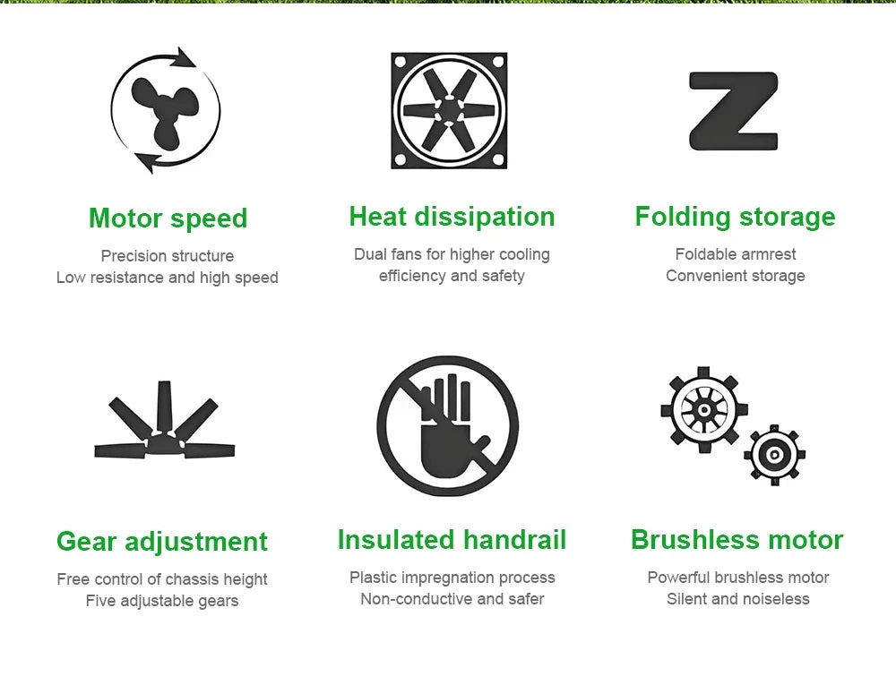 Handheld Electric Weeder and Lawn Trimmer, Cordless Brushless Garden Tool