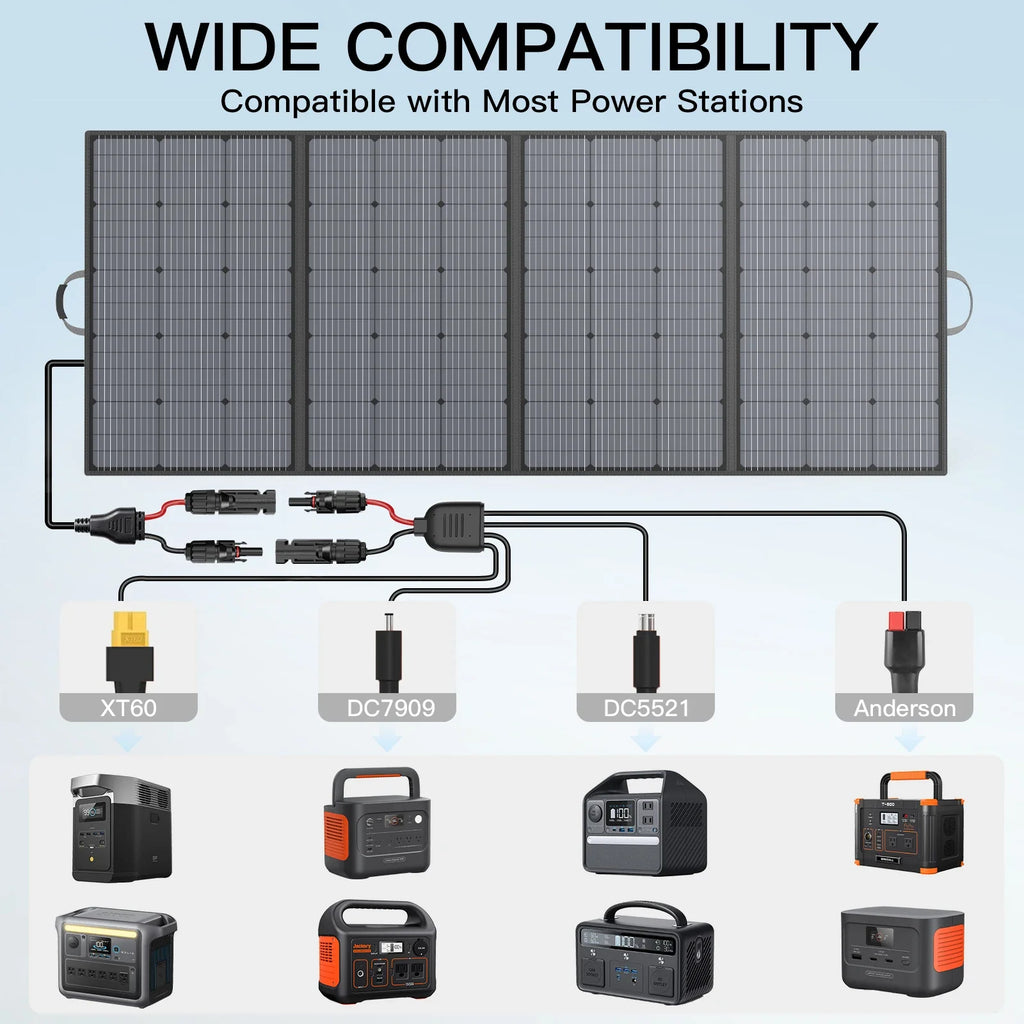 Portable 400W Foldable Solar Panel, IP67 Waterproof Monocrystalline