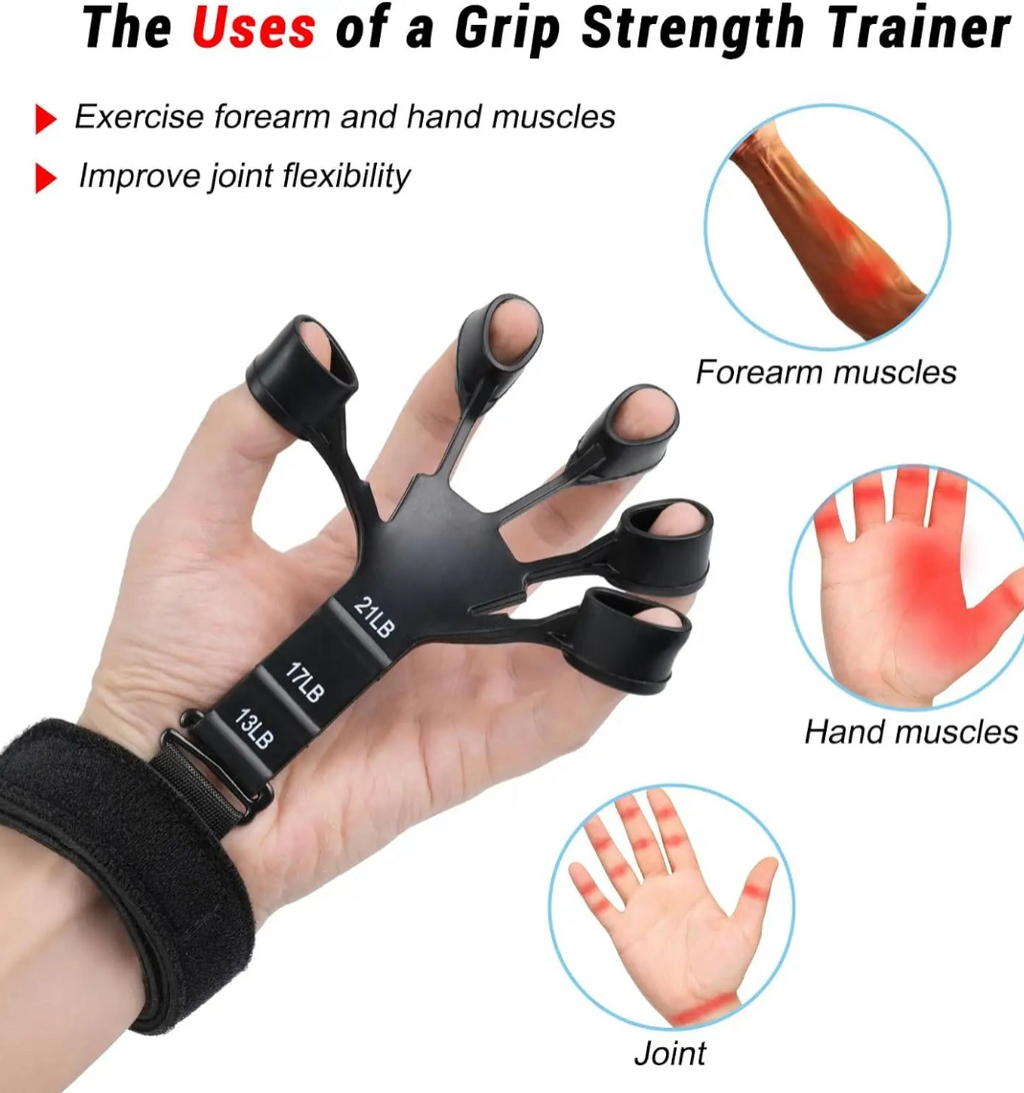 Finger Strengthener with 6 Resistance Levels –  Grip Strength Trainer &amp; Hand Exerciser for Fingers, Wrists, and Forearms (Copy) (Copy)