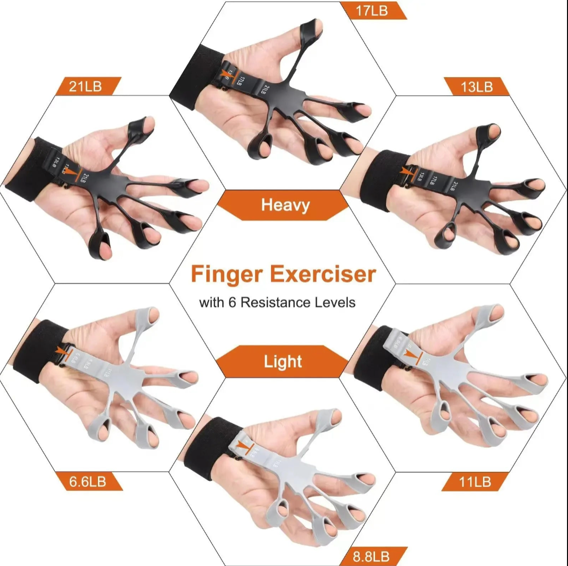 Finger Strengthener with 6 Resistance Levels –  Grip Strength Trainer &amp; Hand Exerciser for Fingers, Wrists, and Forearms (Copy) (Copy)