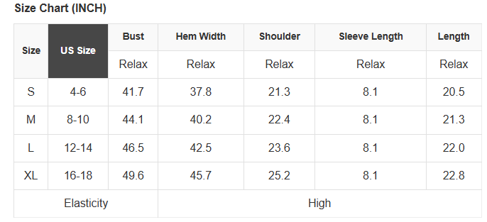 3/4 Sleeve Boxy Knit Button-Down Cardigan