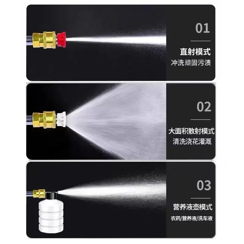 Portable High-Pressure Water Gun – Multi-Function Cleaning Sprayer