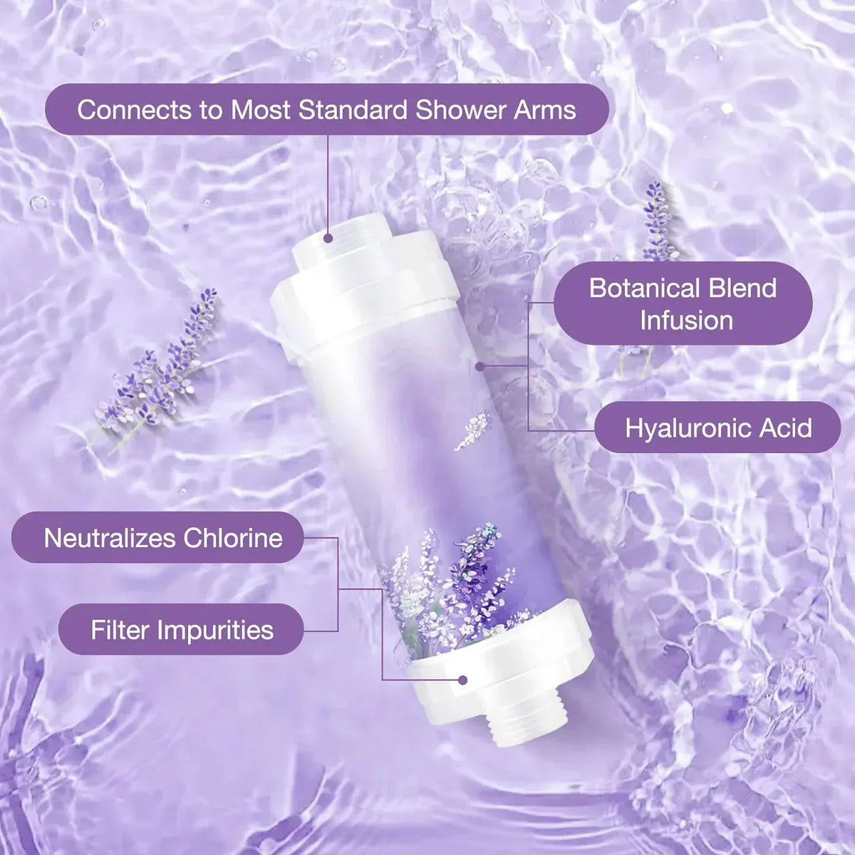 Scented Shower Head Water Softener Filter