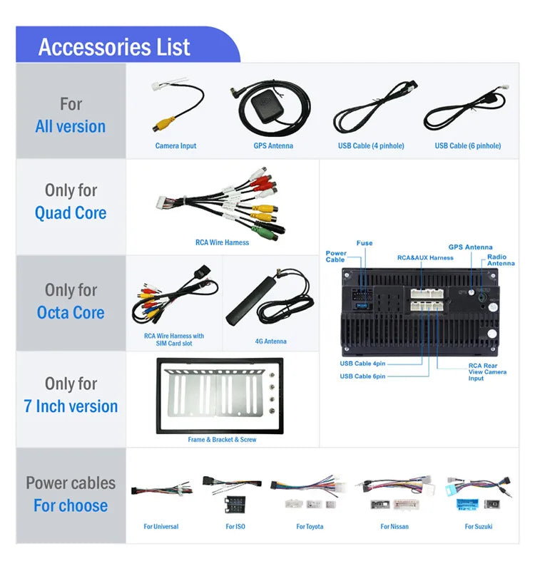 Car Touch Screen Display with Wireless CarPlay & Android Auto – 7/9/10 Inch