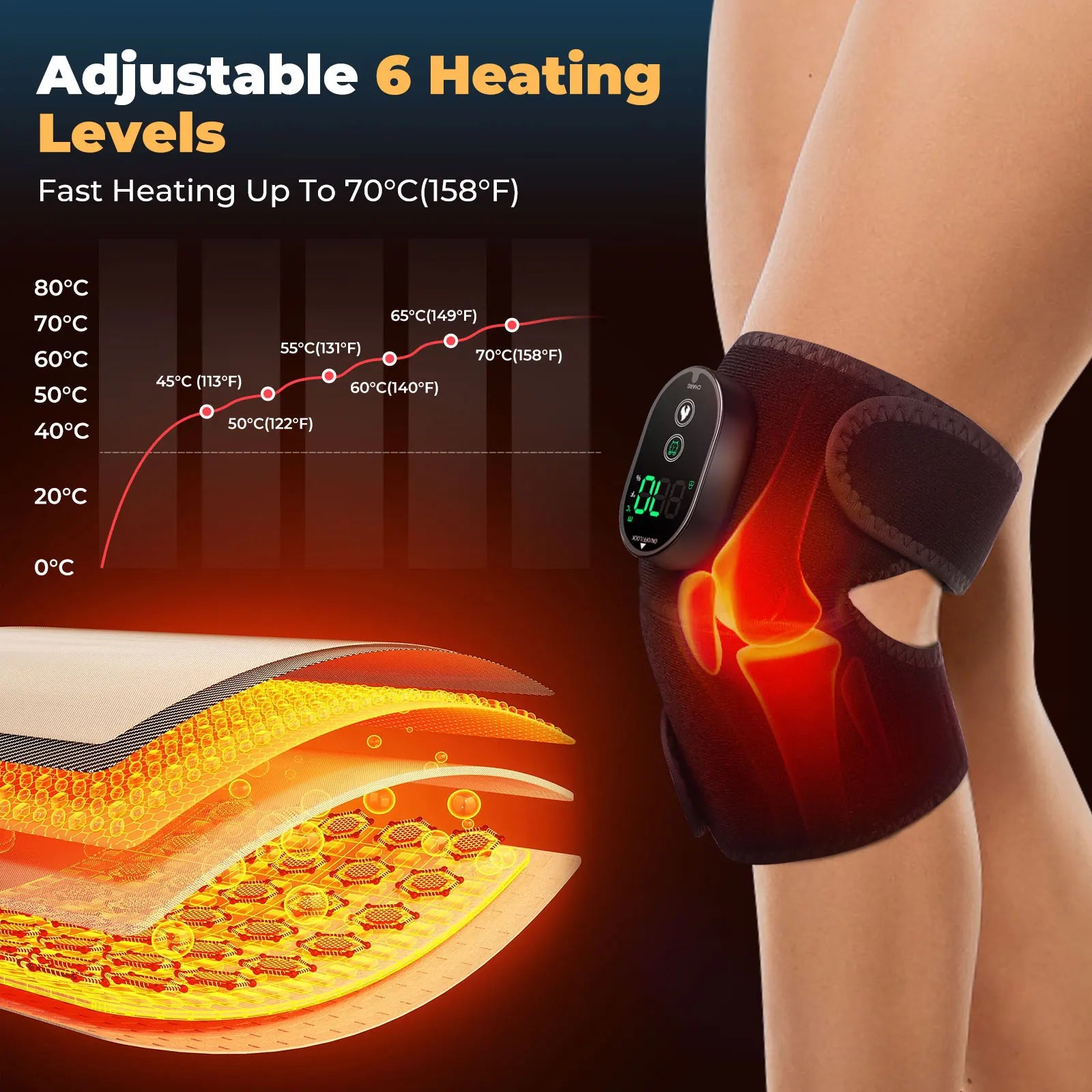 Electric Knee Heating Pads Multifunctional Heated Shoulder Elbow Knee Pad Portable 6 Gear Hot Compress Knee Brace USB Charging