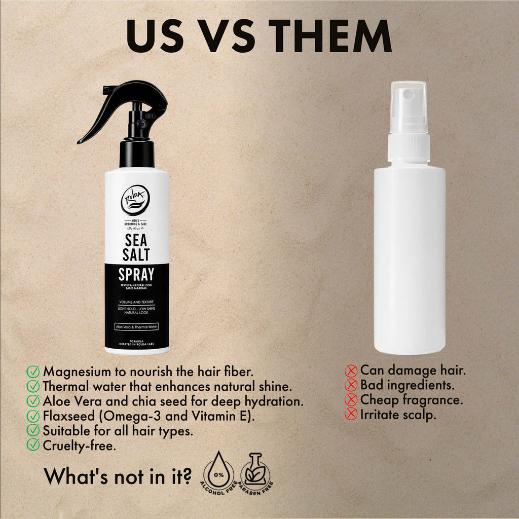 Sea Salt Spray for Hair - Volume and Texture Styling Spray