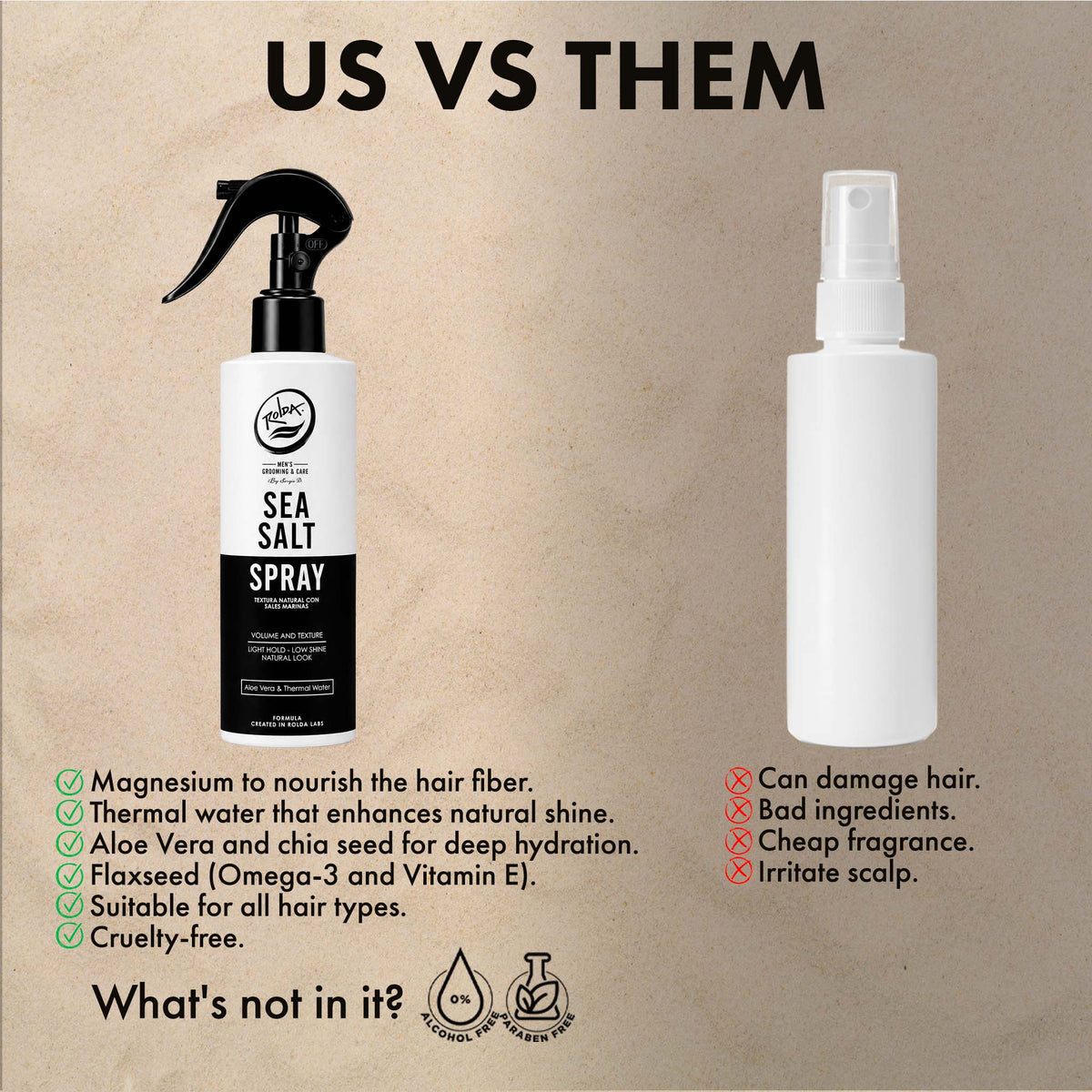 Sea Salt Spray for Hair - Volume and Texture Styling Spray