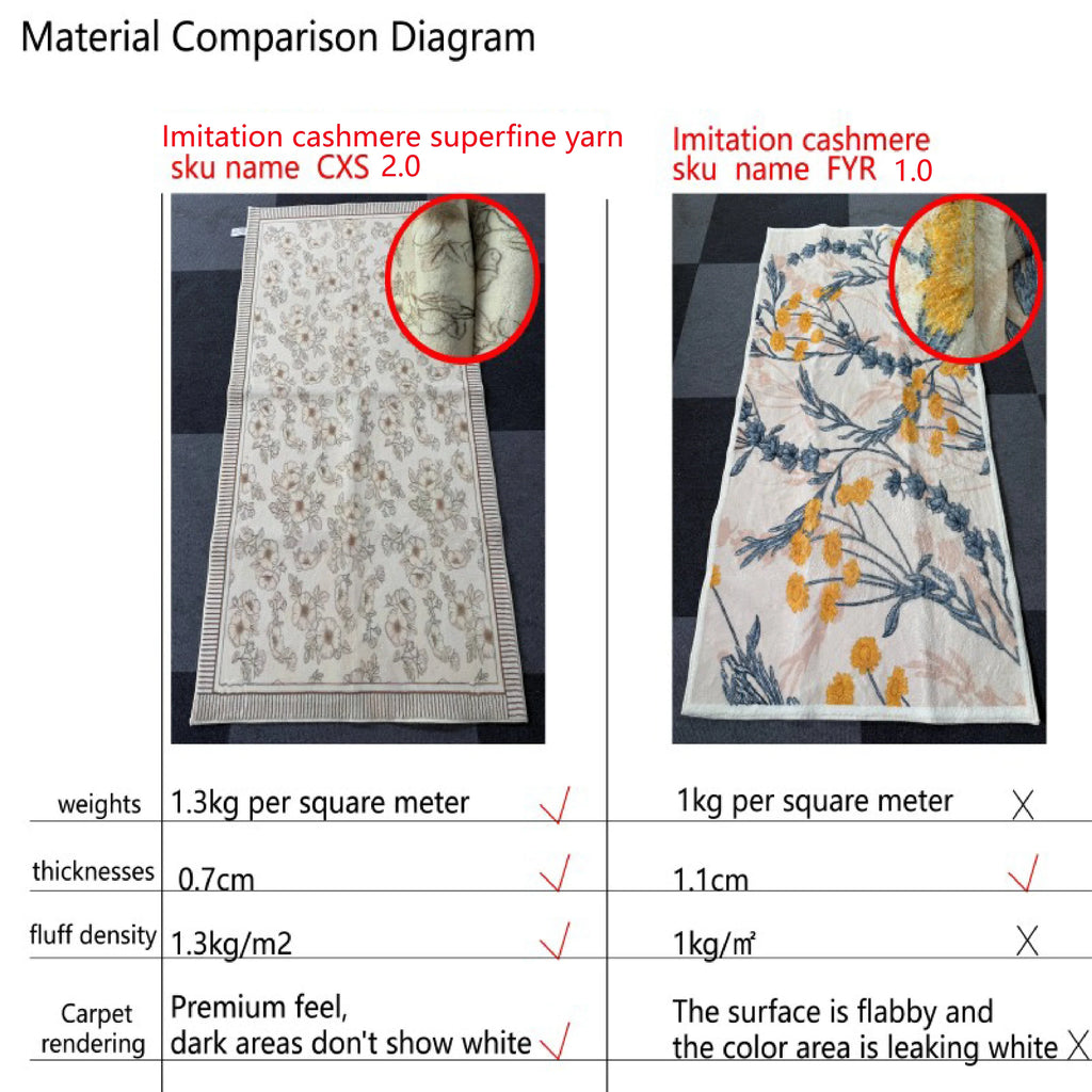 VIKAMA Japanese Shaped Trend Car Carpet Bedroom Living Room Carpet Children's Room Bedside Decorative Cushion
