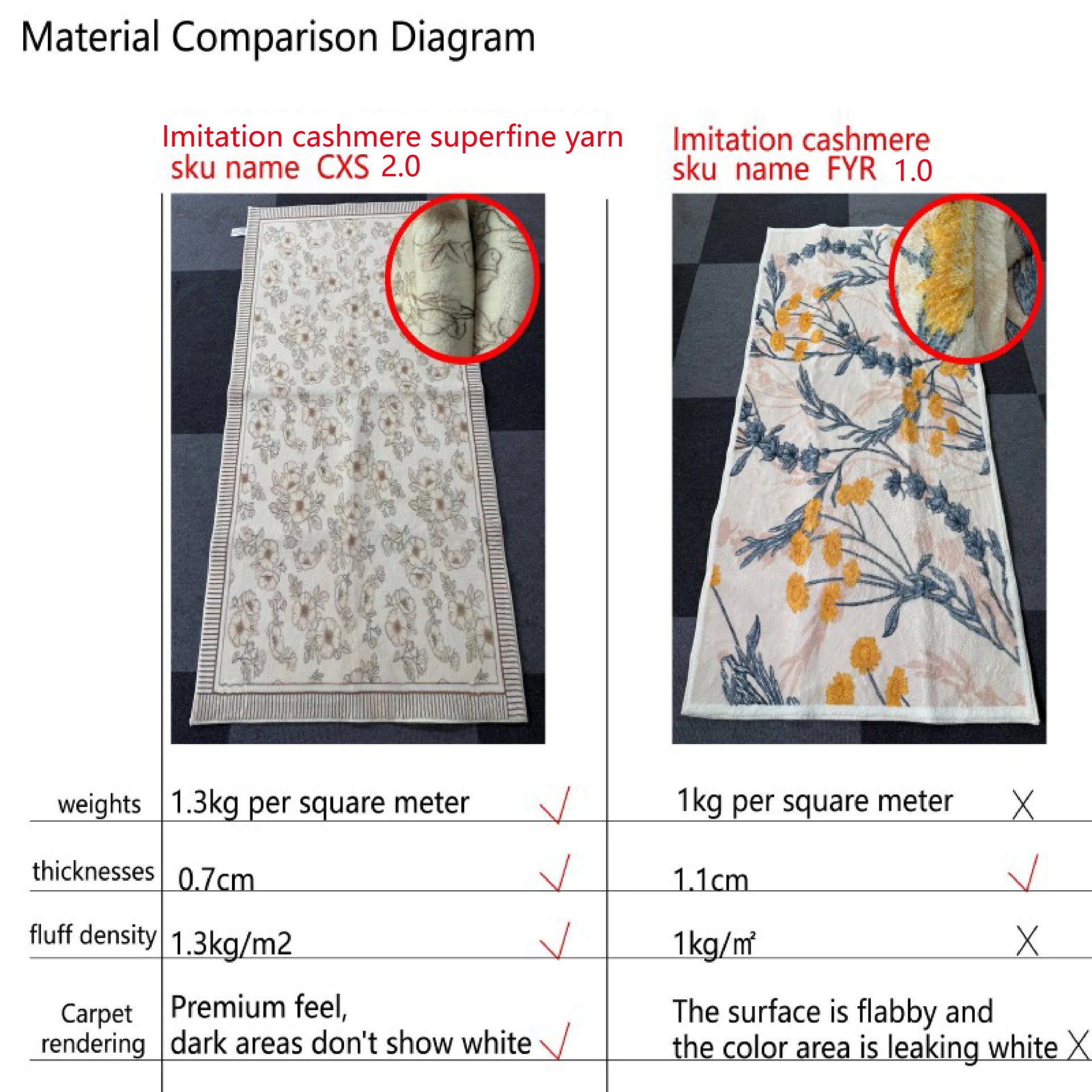 VIKAMA Cute Pet Short Pile Carpet Machine Washable Children's Room Play Area Baby Crawling Mat Ins Style Cat Design Home Decor