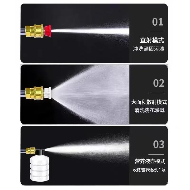 Portable High-Pressure Water Gun – Multi-Function Cleaning Sprayer