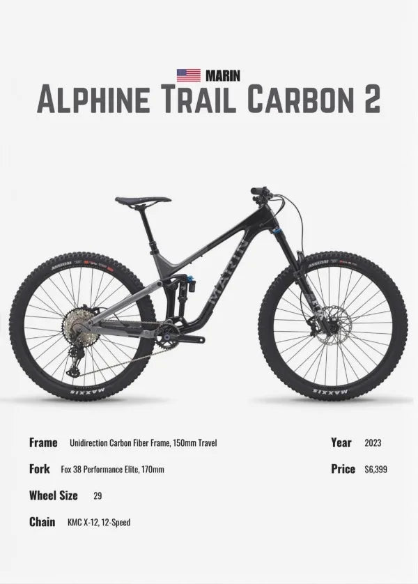 Luxury Mountain Bike Famous Bicycle Parameter Minimalist Poster Canvas Painting Wall Pictures Home Room Decor Bike Lover Gifts