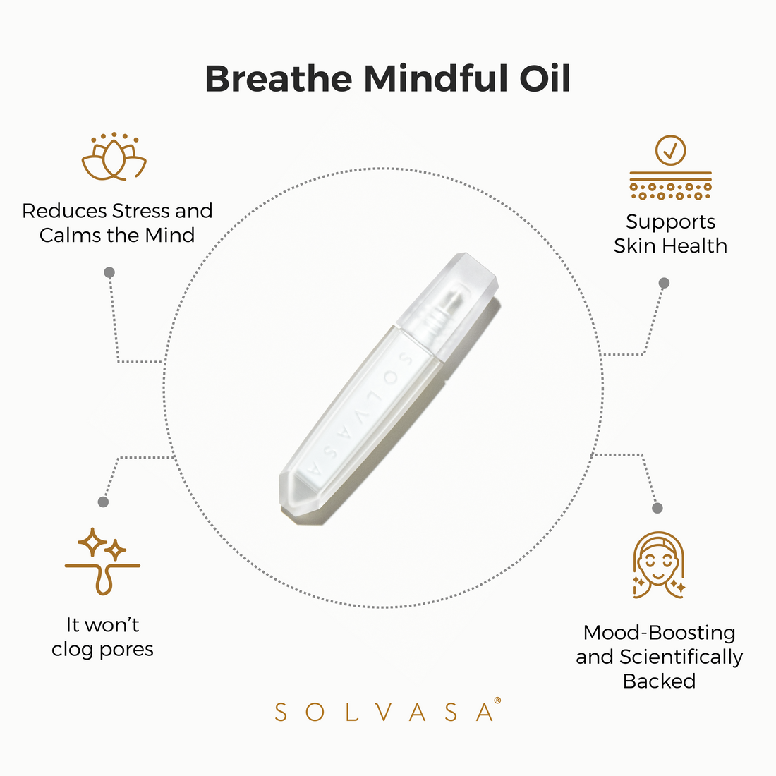 Breathe Mindful Oil
