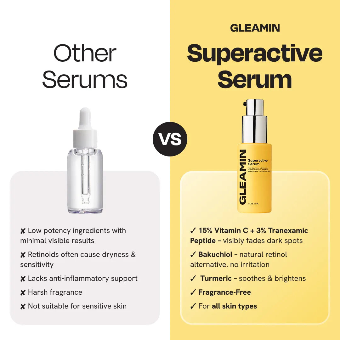 Superactive Serum with 15% Vitamin C for Brighter Even Skin Tone - Image 9