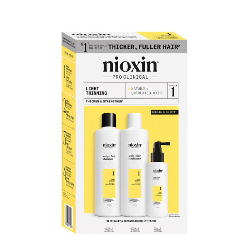 System 1 Kit for Natural Thinning Hair - Shampoo, Conditioner & Scalp Treatment