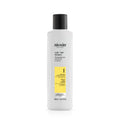 Nioxin System 1 Cleanser Shampoo bottle for thinning hair
