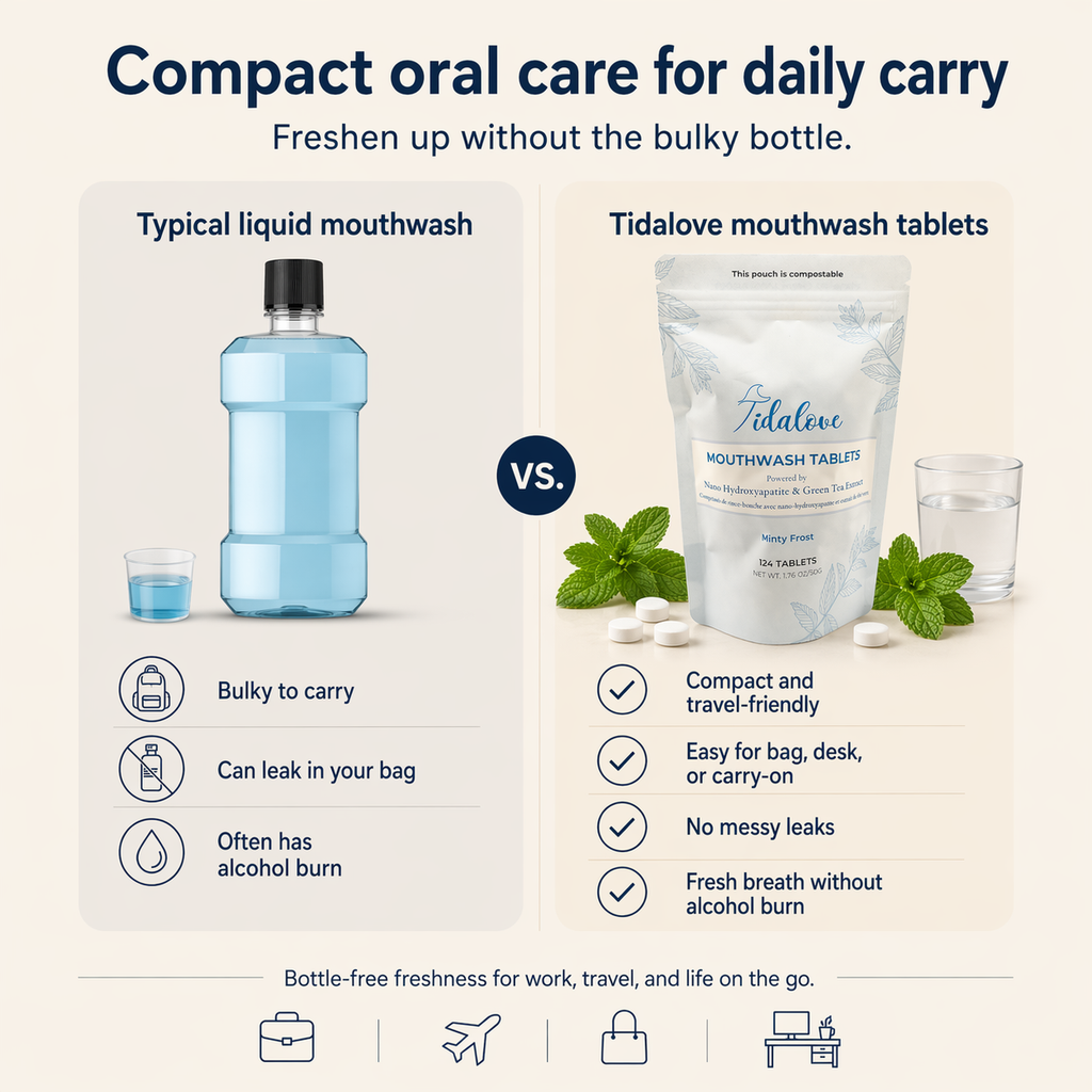 Mouthwash Tablets Refill