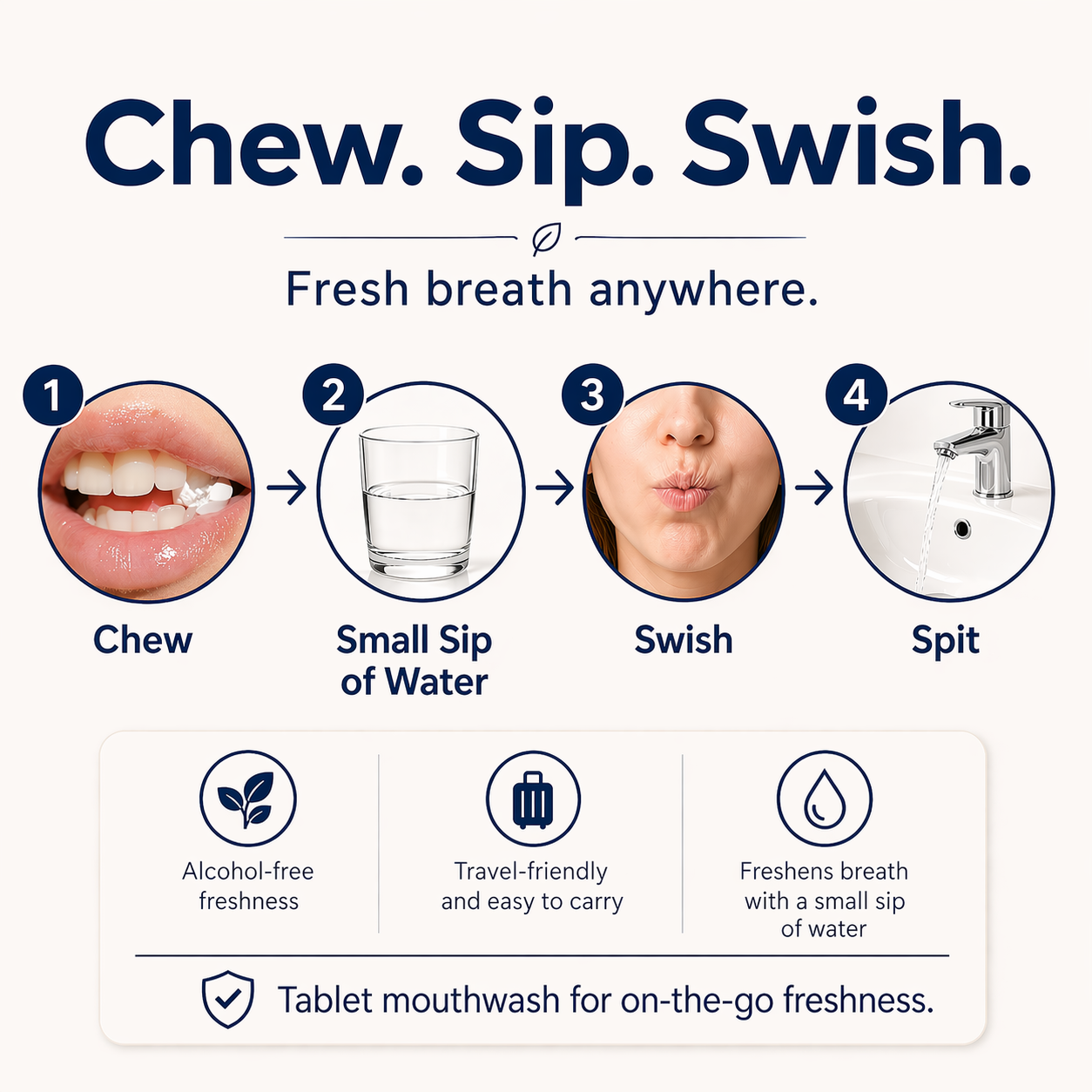 Mouthwash Tablets Refill
