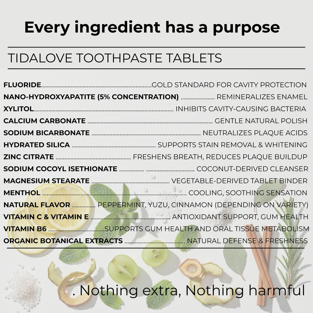 Fluoride Cool Mint Toothpaste Tablets — 1 Month