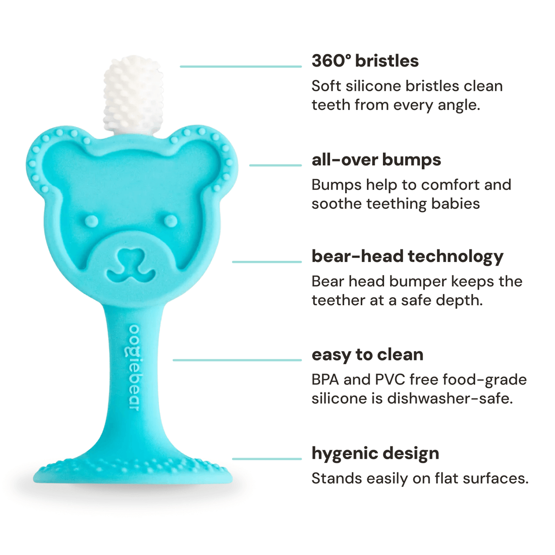 360° Baby Training Toothbrush & Teether - Soft Silicone