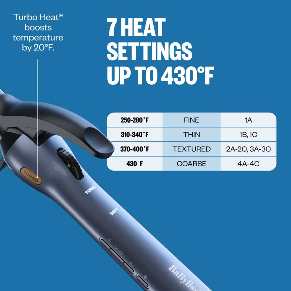 Precision Grip 1.5 inch Curling Iron for Polished Salon Curls