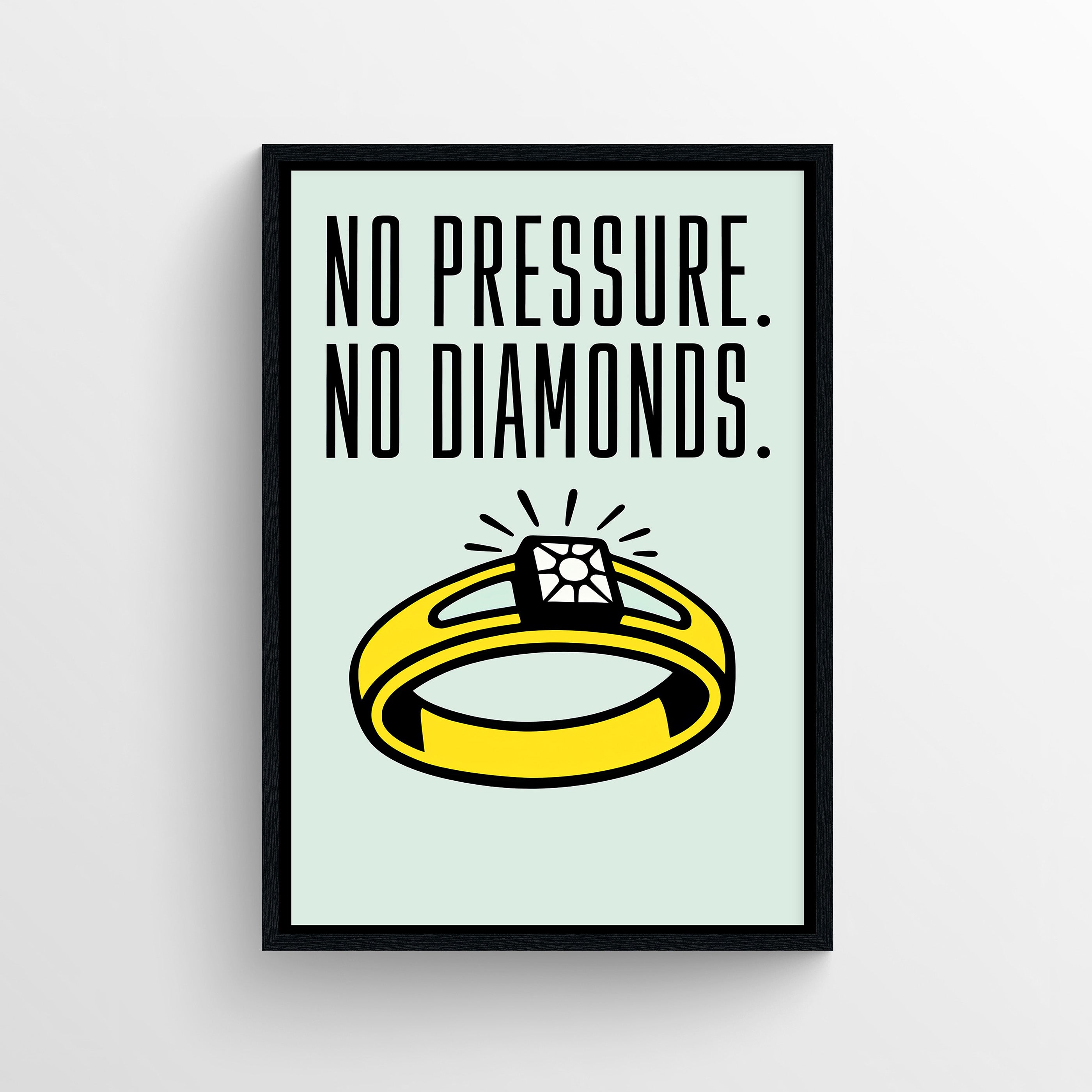 Under Pressure Monopoly Poster
