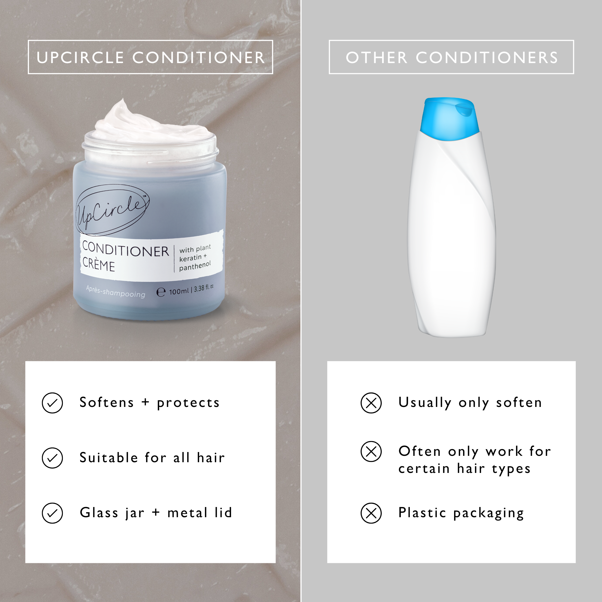 Conditioner Crème with Plant Keratin + Panthenol