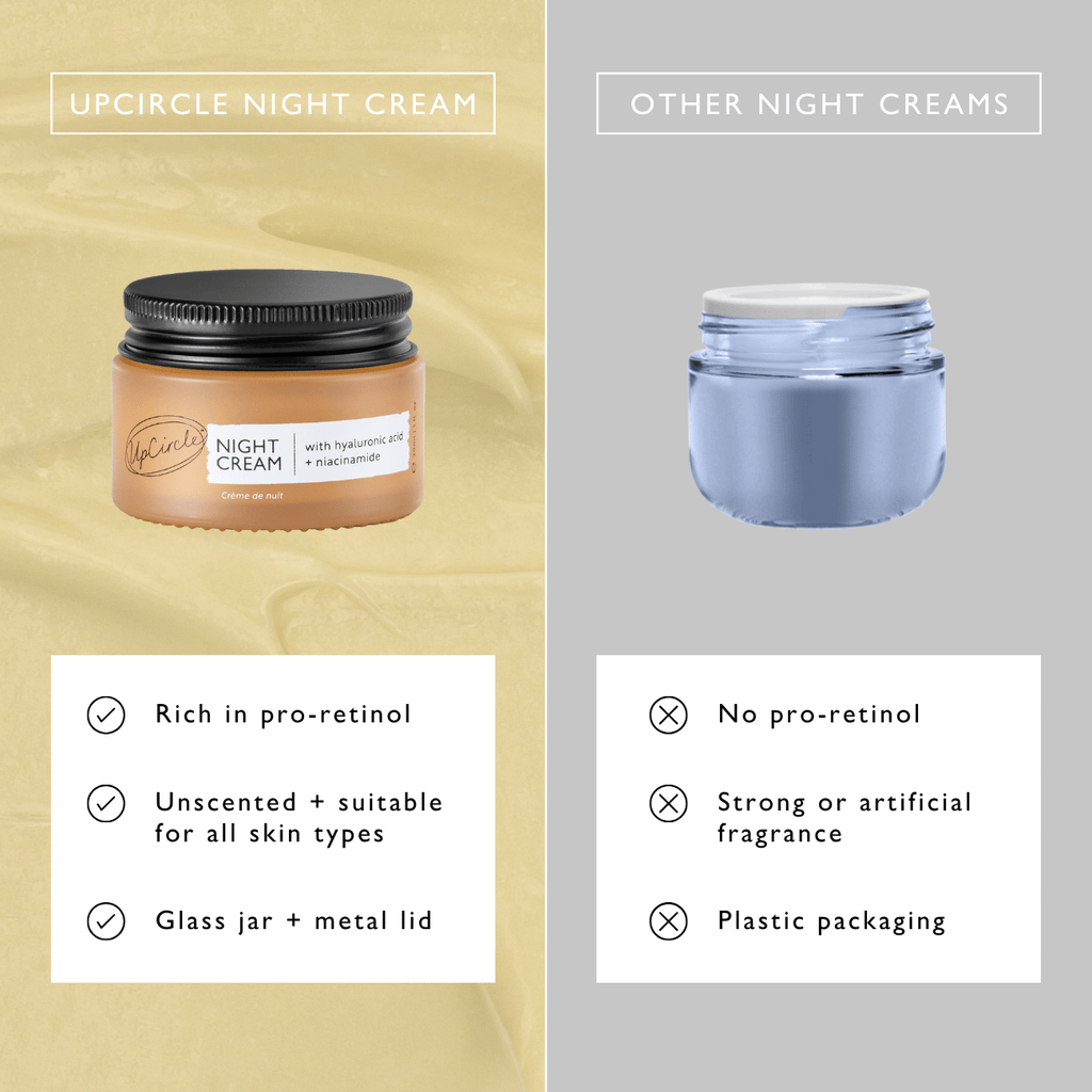 Night Cream with Hyaluronic Acid + Niacinamide - Travel Size