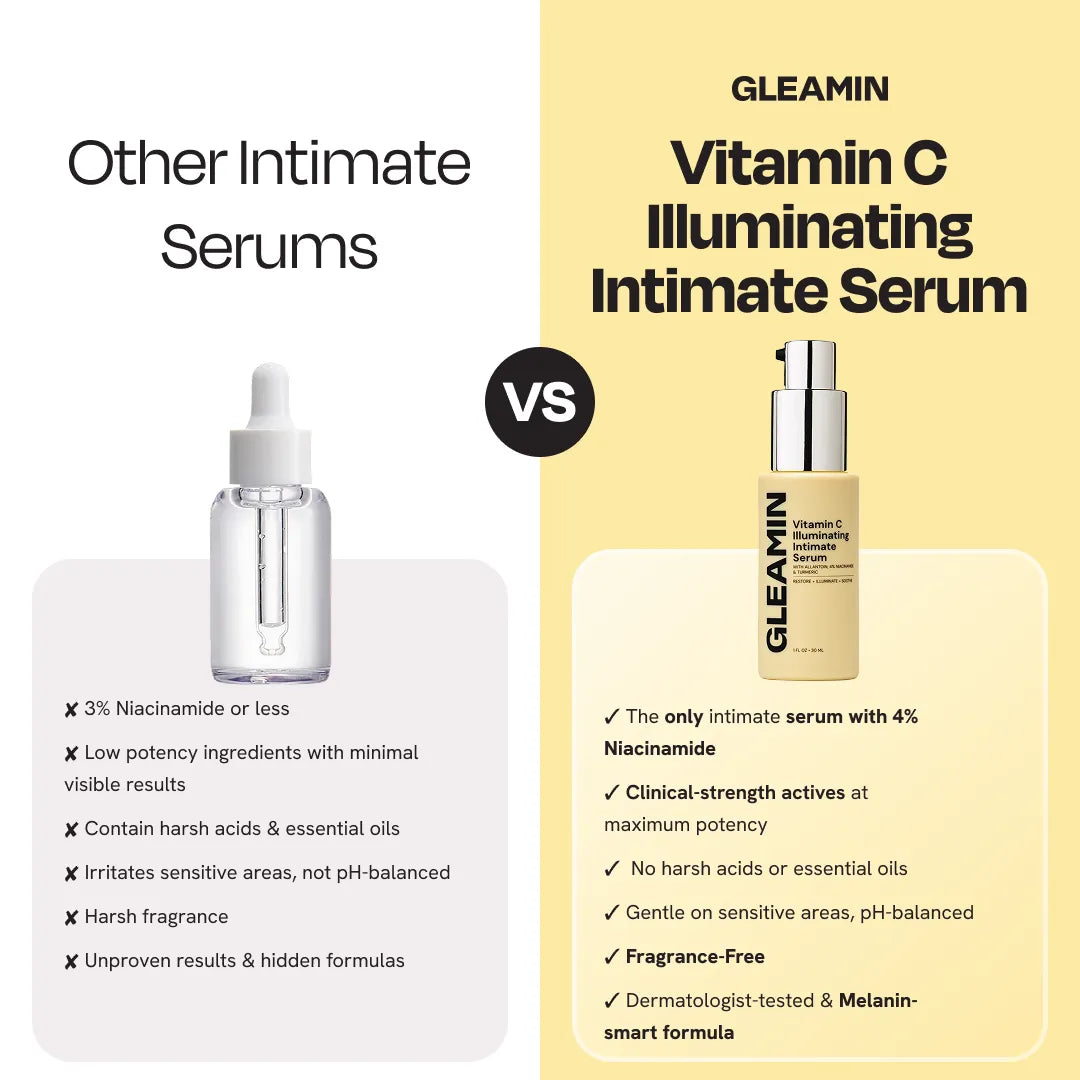 Vitamin C Illuminating Intimate Serum for Dark Spot Correction - Image 8