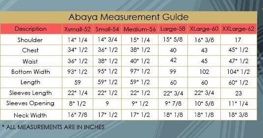 Dubai Keira Abaya