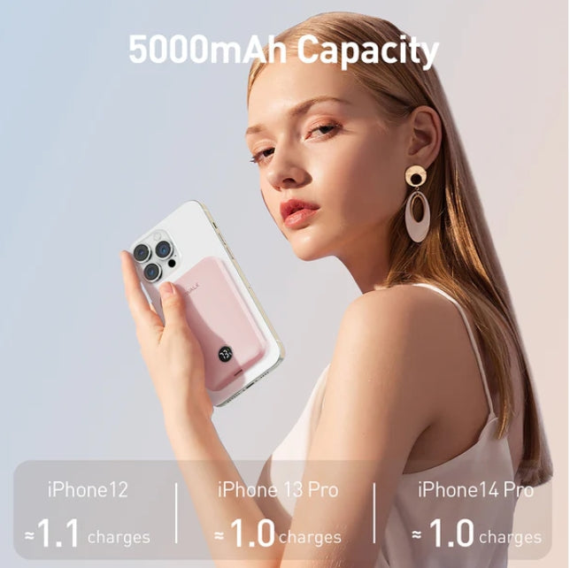 iWALK PowerGrip Slim | 18W Super Slim Magnetic Power Bank