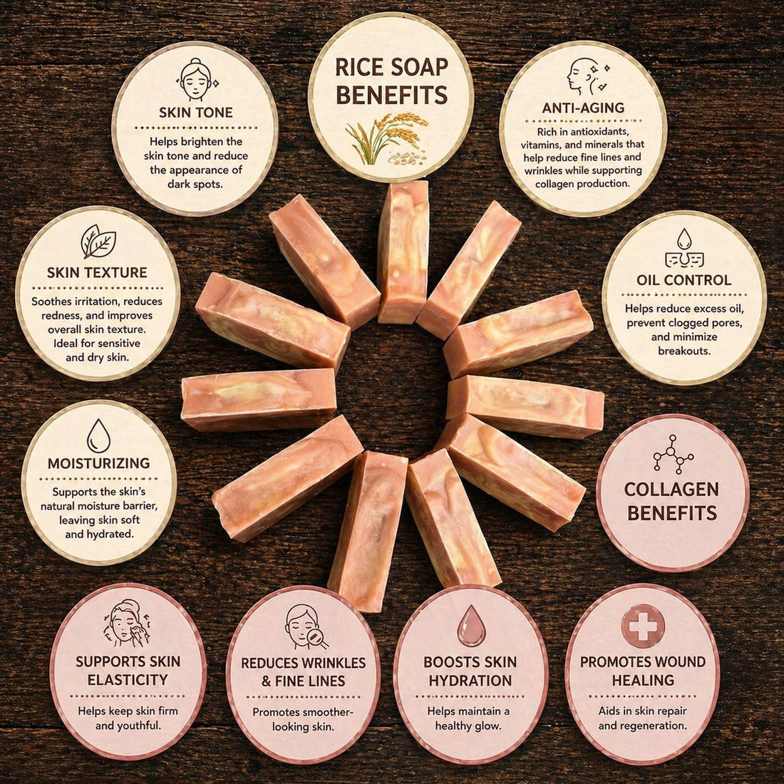 Rice Soap - Rose Water - Best for Acne, Cleansing