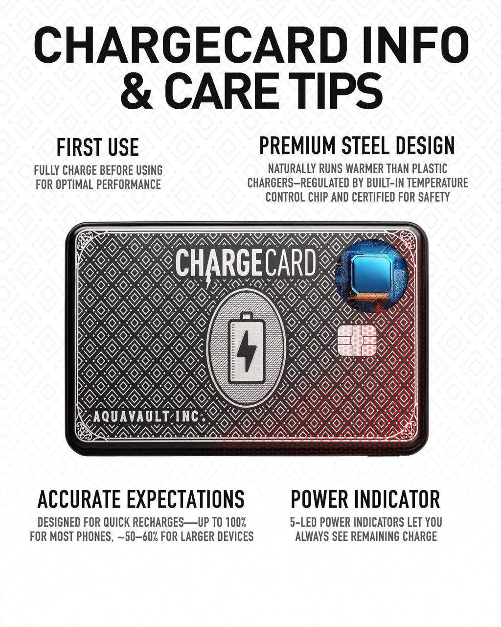 Wireless Magnetic Portable Charger Ultra-Thin Power Bank Black