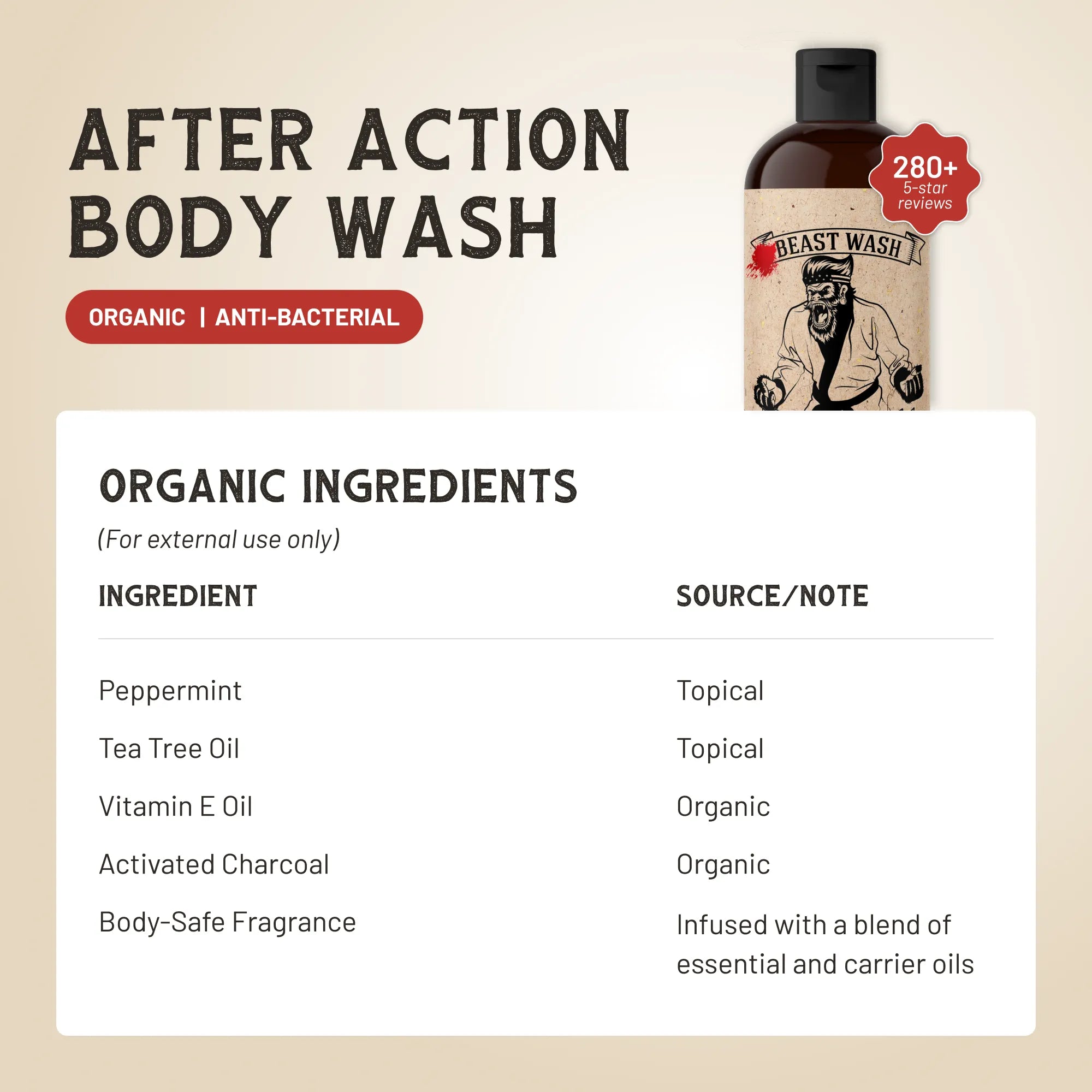 After Action Organic Anti-Bacterial Body Wash for Men - Image 2