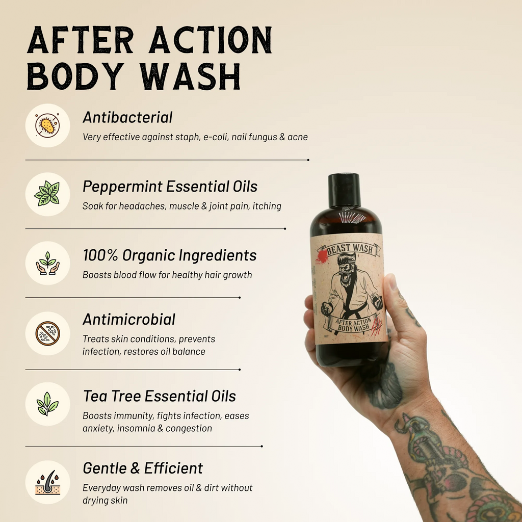 After Action Organic Anti-Bacterial Body Wash for Men - Image 4