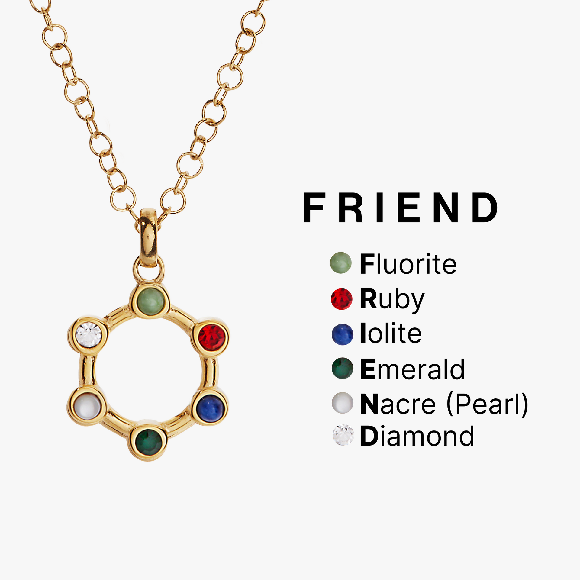 Friend Acrostic Hidden Message Crystal Necklace