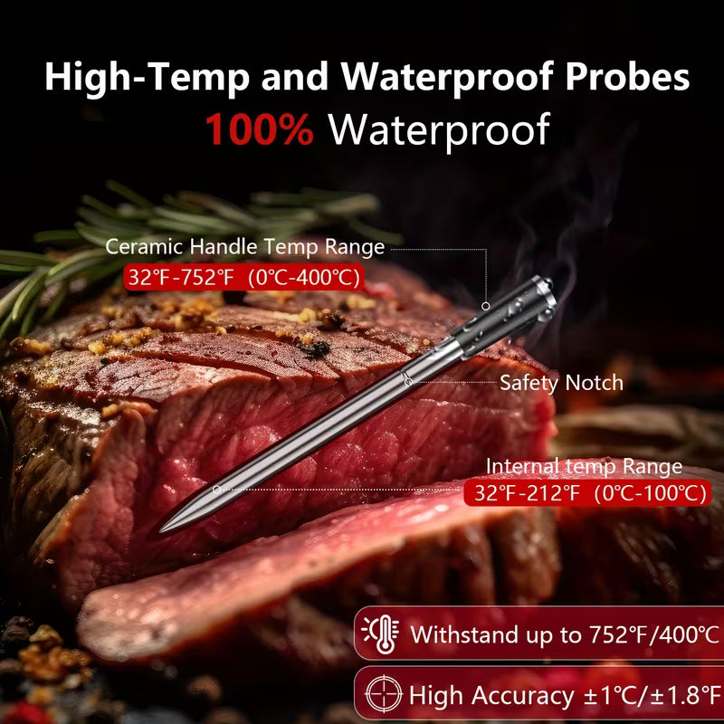 Wireless Meat Thermometer with Dual Probes and App Control