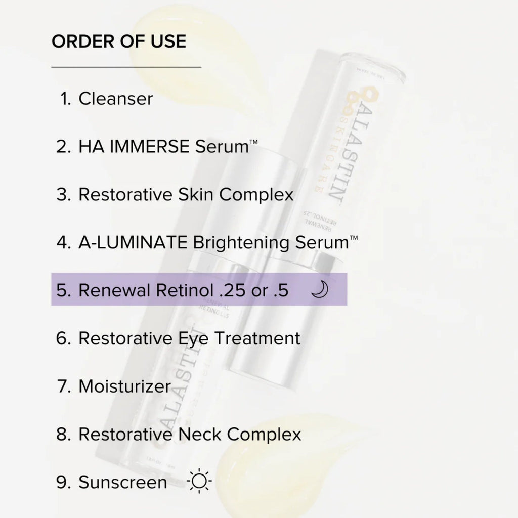 Renewal Retinol 0.5% Anti-Aging Serum for Smooth Radiant Skin 1 Oz