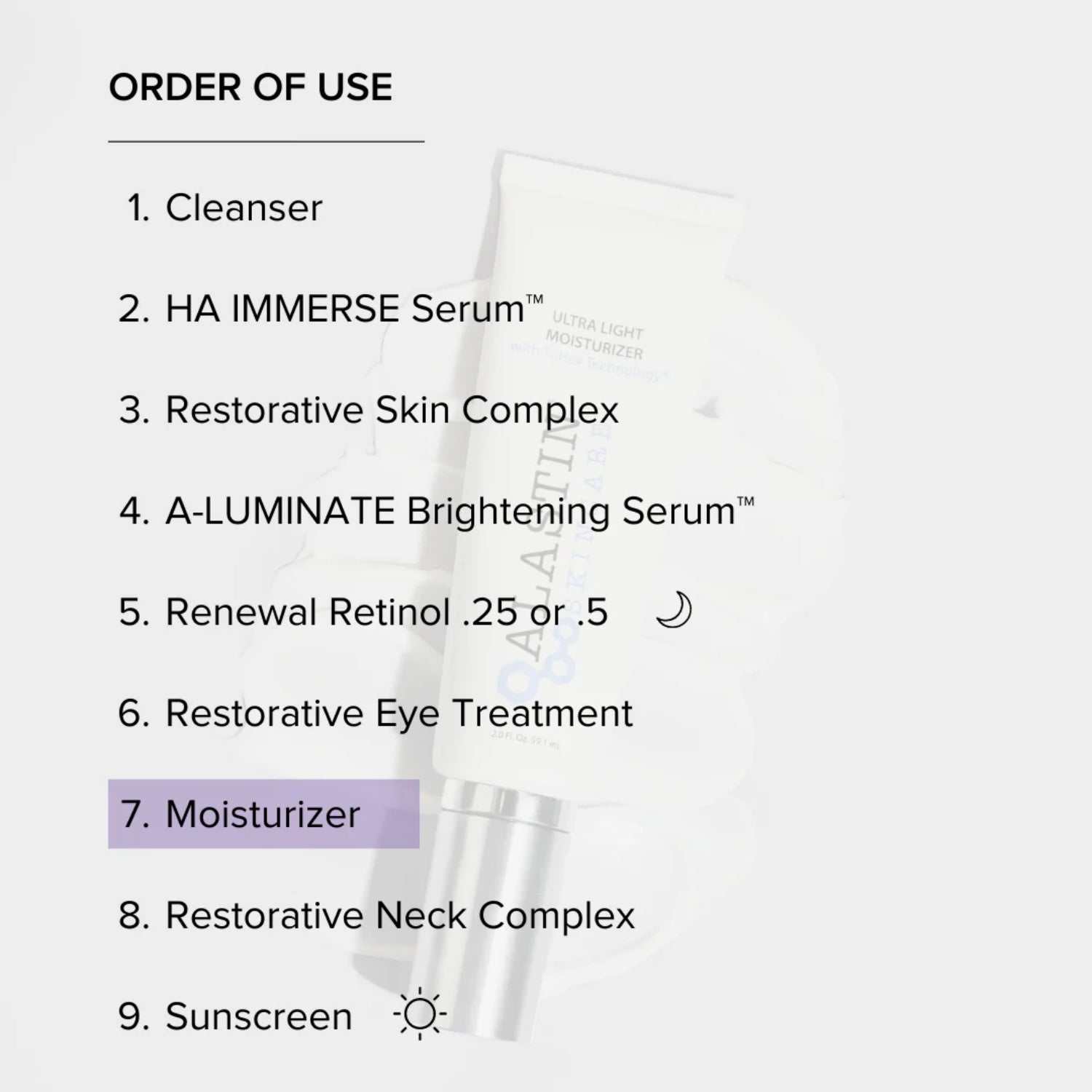 Ultra Light Moisturizer with TriHex Technology 2 Oz