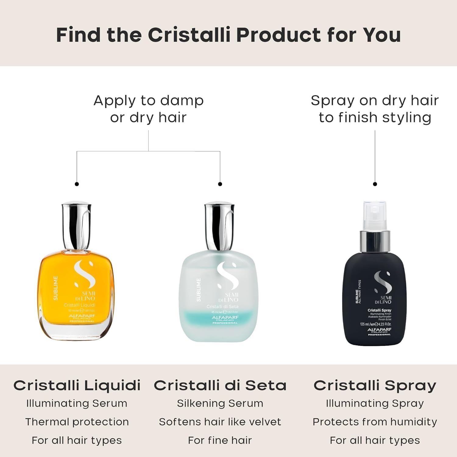 Semi Di Lino Sublime Cristalli Di Seta Smoothing Hair Serum 45ml