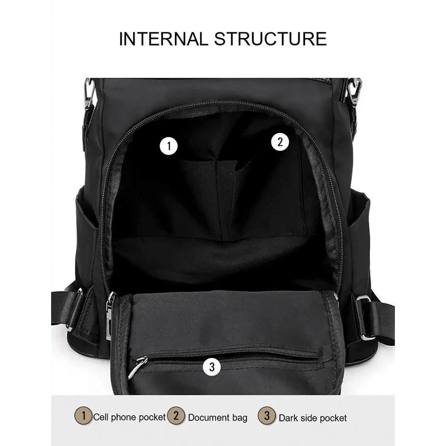 Waterproof Anti-Theft Laptop Backpack for Women and Men